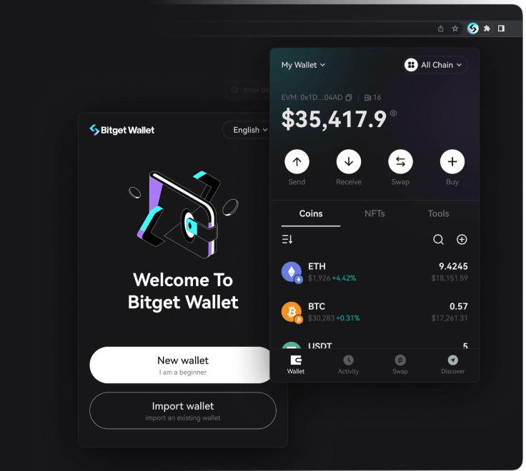 探究Bitget社交交易历史表现分析情况 探究Bitget社交交易历史表现分析情况